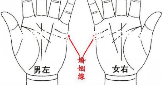 君夫痣什么意思，寓意不错的痣相